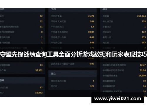 守望先锋战绩查询工具全面分析游戏数据和玩家表现技巧